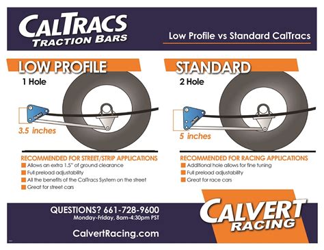 Black powder coated for durability. . Caltracs vs speed engineering